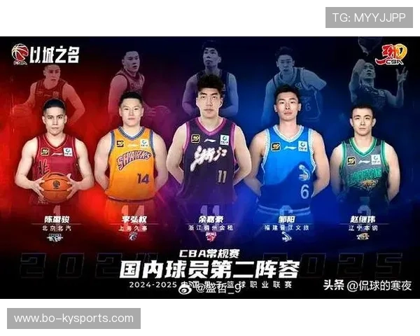 CBA联赛提高常规赛胜场奖金比例 CBA联赛提高常规赛胜场奖金比例